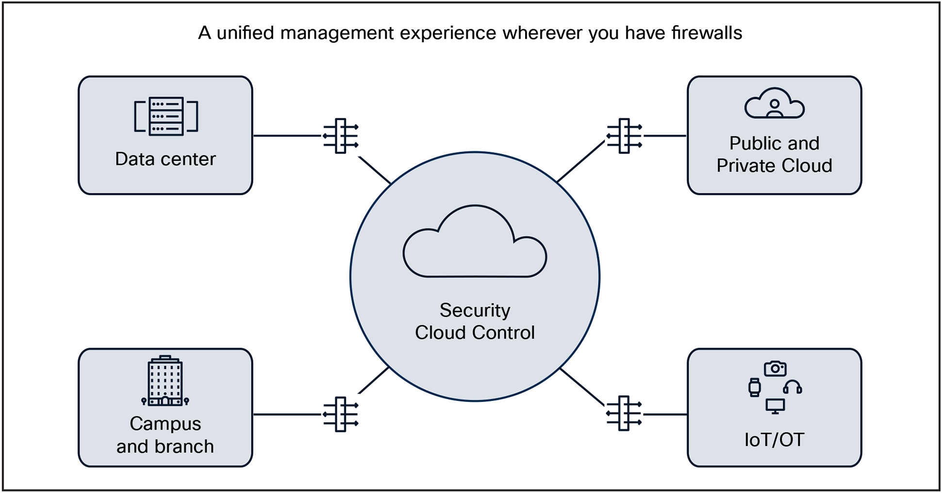 Related image, diagram or screenshot