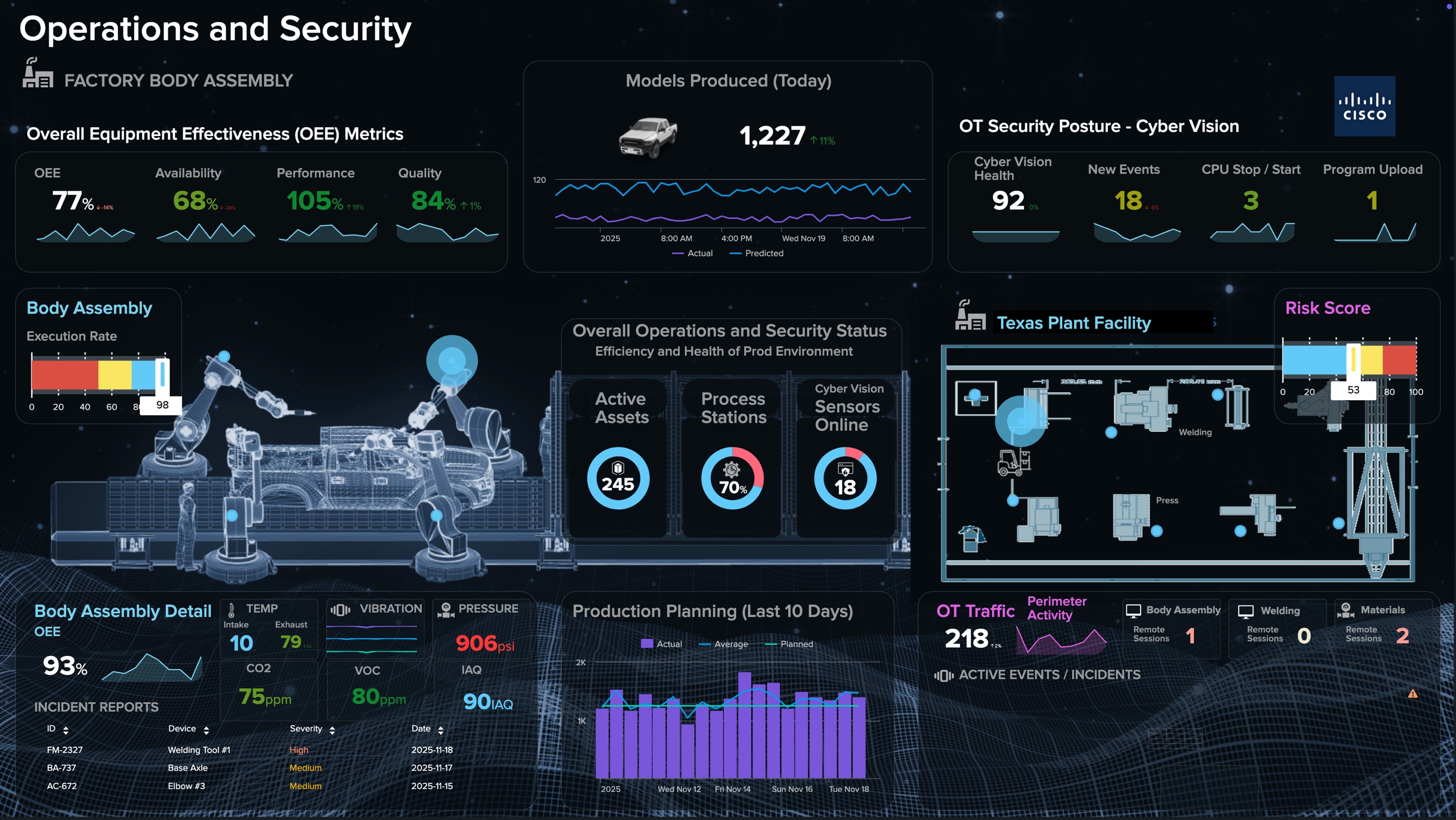 Related image, diagram or screenshot