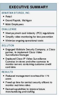 Pci compliance