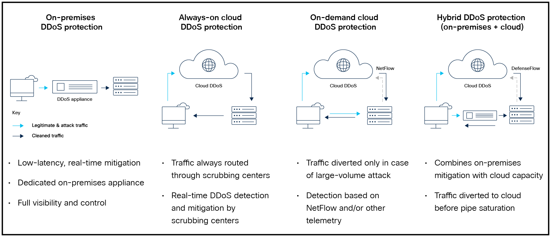 Related image, diagram or screenshot