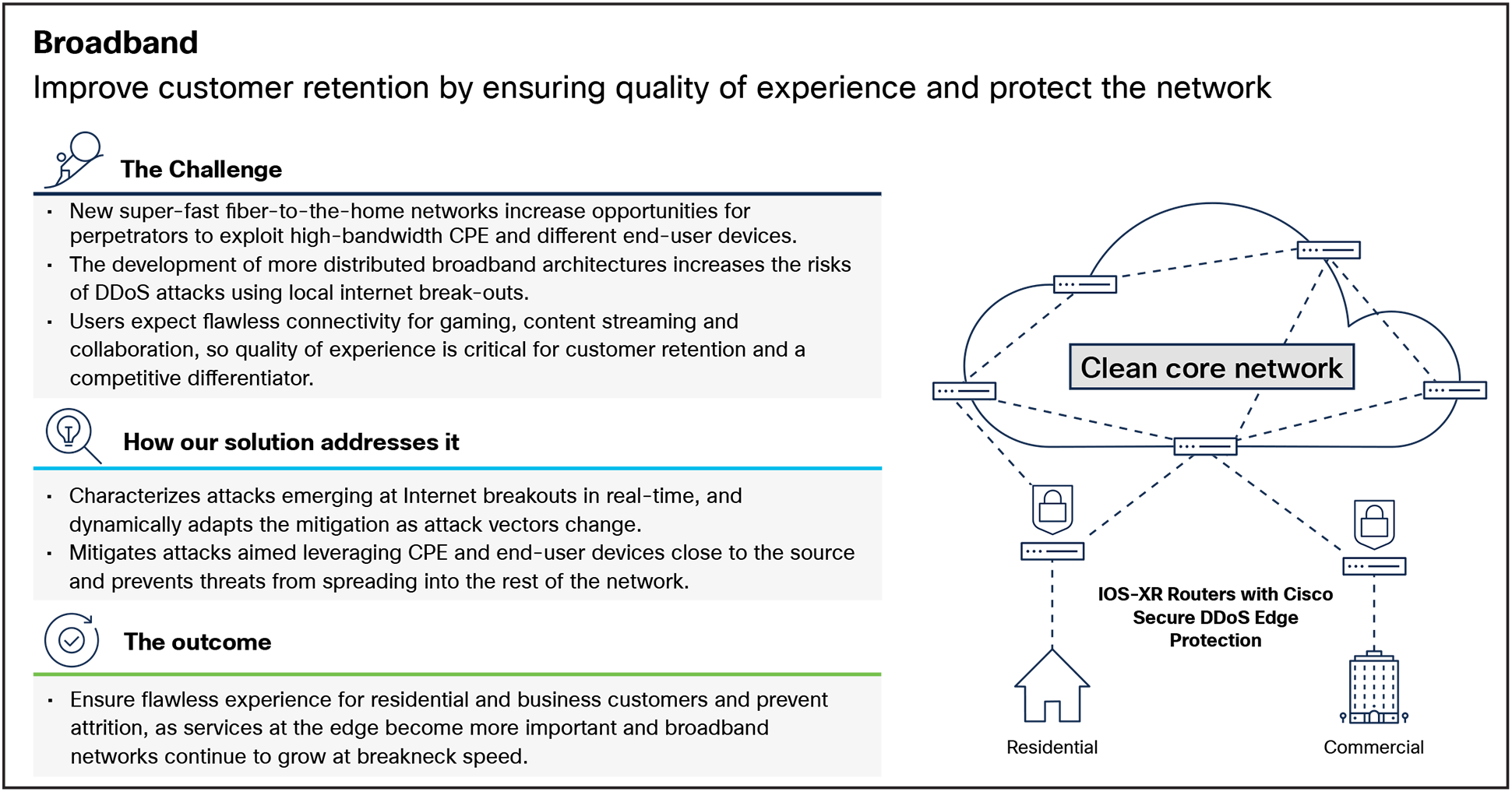 Protecting broadband access against DDoS attacks