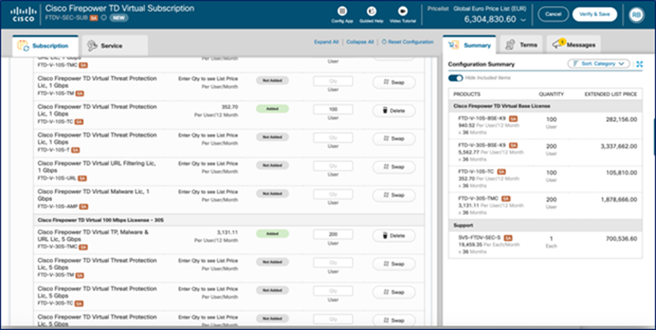 Ordering SPARE SKUs for existing equipment