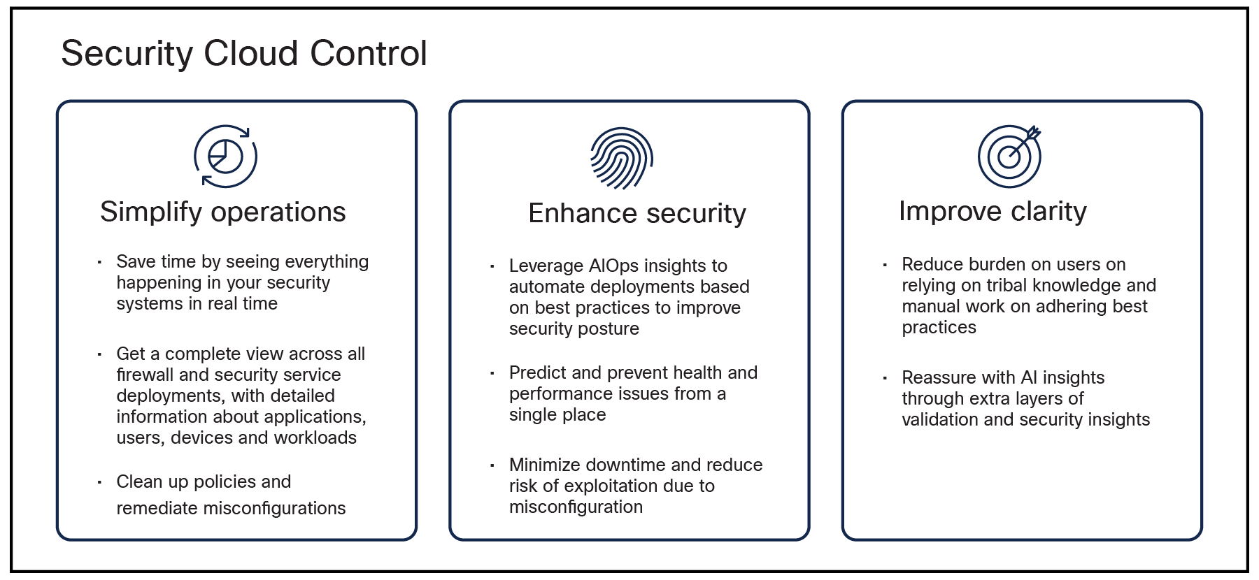 Security Cloud control design principles - simple, efficient, and effective management.