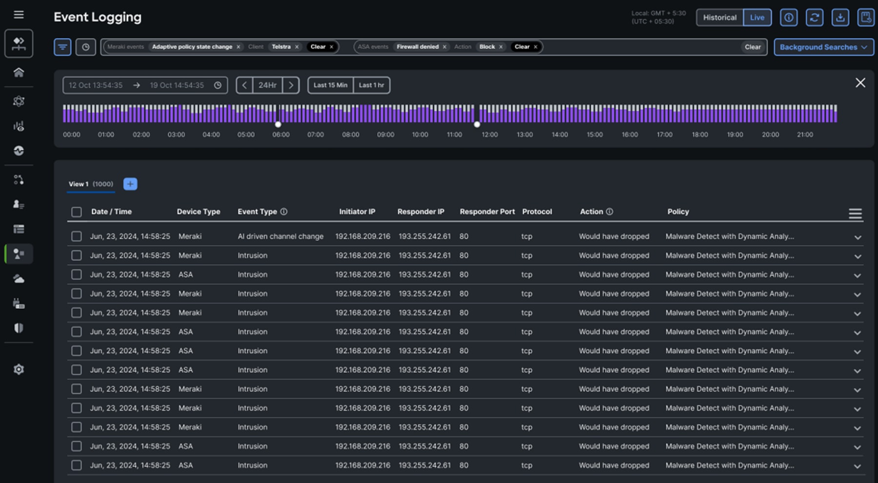 Integrated cloud-based live logging to extend troubleshooting capabilities and provide historical visibility for audit purposes.
