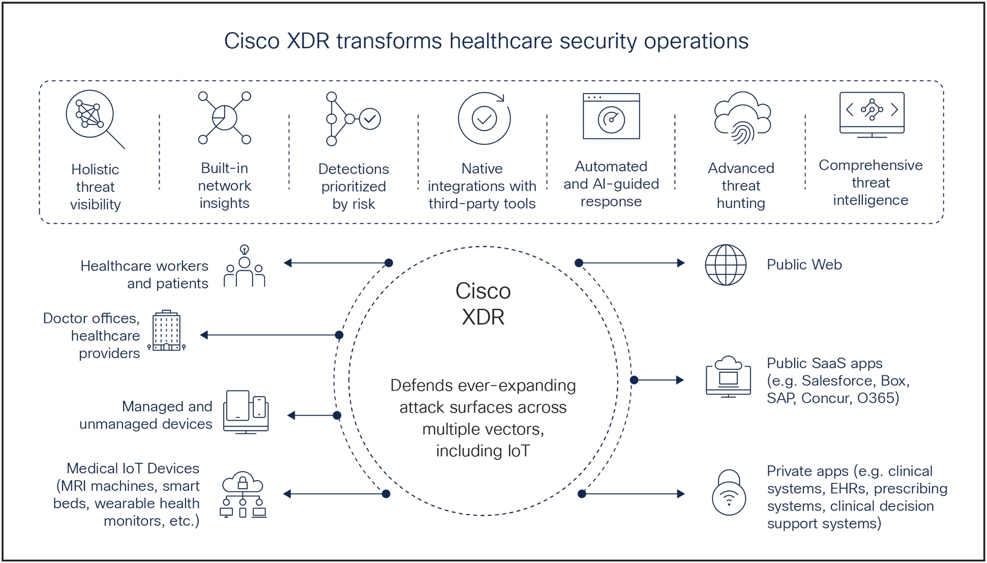 Architectural drawing