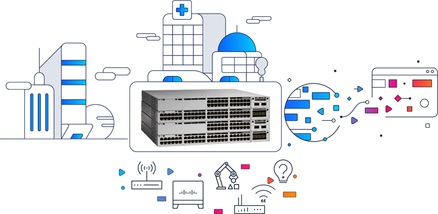 Catalyst 9300 enables xFSU for minimal-disruption switch upgrades with endpoint continuity