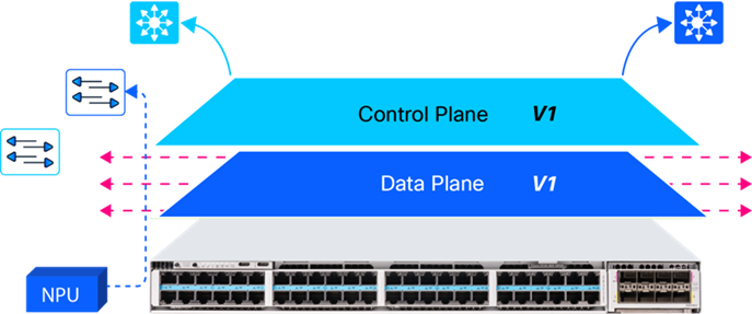 Related image, diagram or screenshot