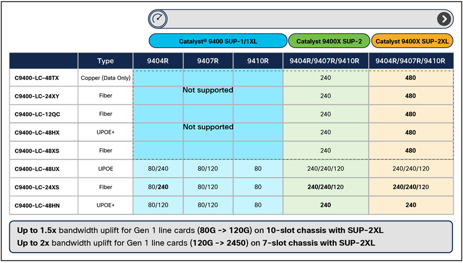 Related image, diagram or screenshot