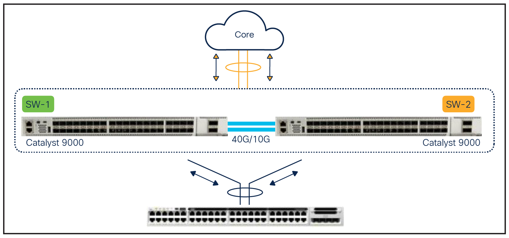 Related image, diagram or screenshot
