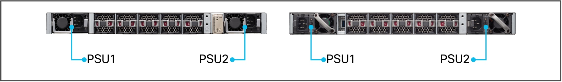 Numbering of Catalyst 9500 Series power supplies