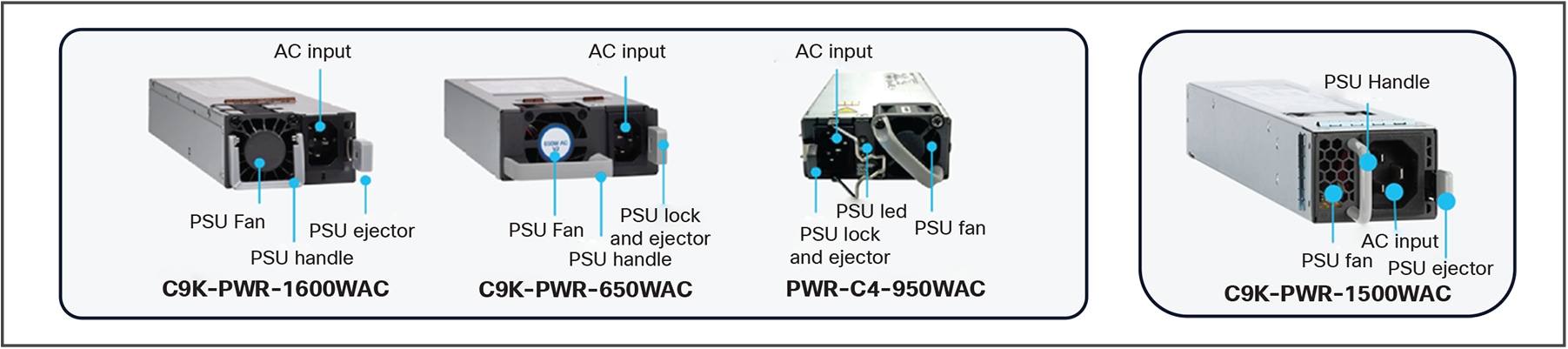 Catalyst 9500 Series AC PSUs