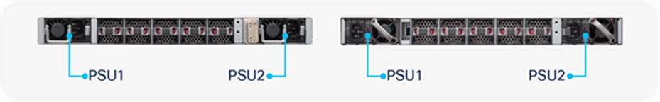 Numbering of Catalyst 9500 Series power supplies
