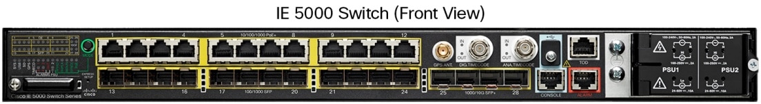 Cisco Industrial Ethernet 5000 シリーズスイッチ データシート - Cisco