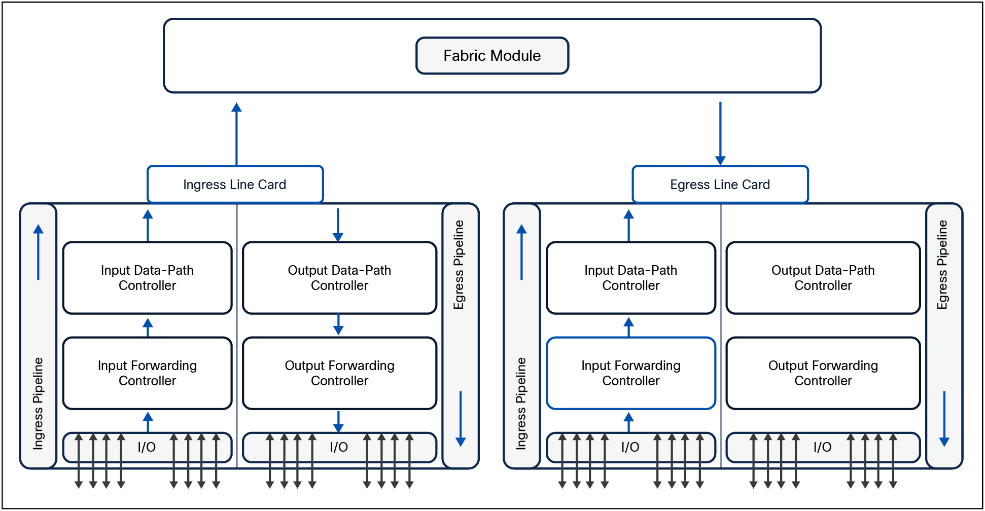A screenshot of a diagramAI-generated content may be incorrect.