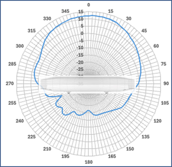Related image, diagram or screenshot