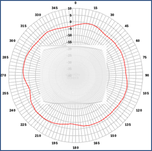 Related image, diagram or screenshot
