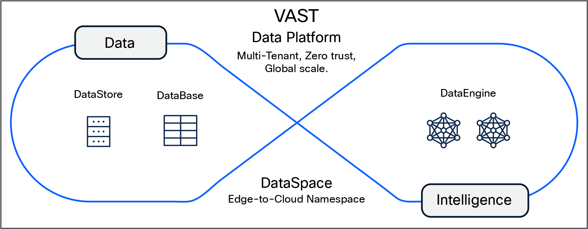 Related image, diagram or screenshot