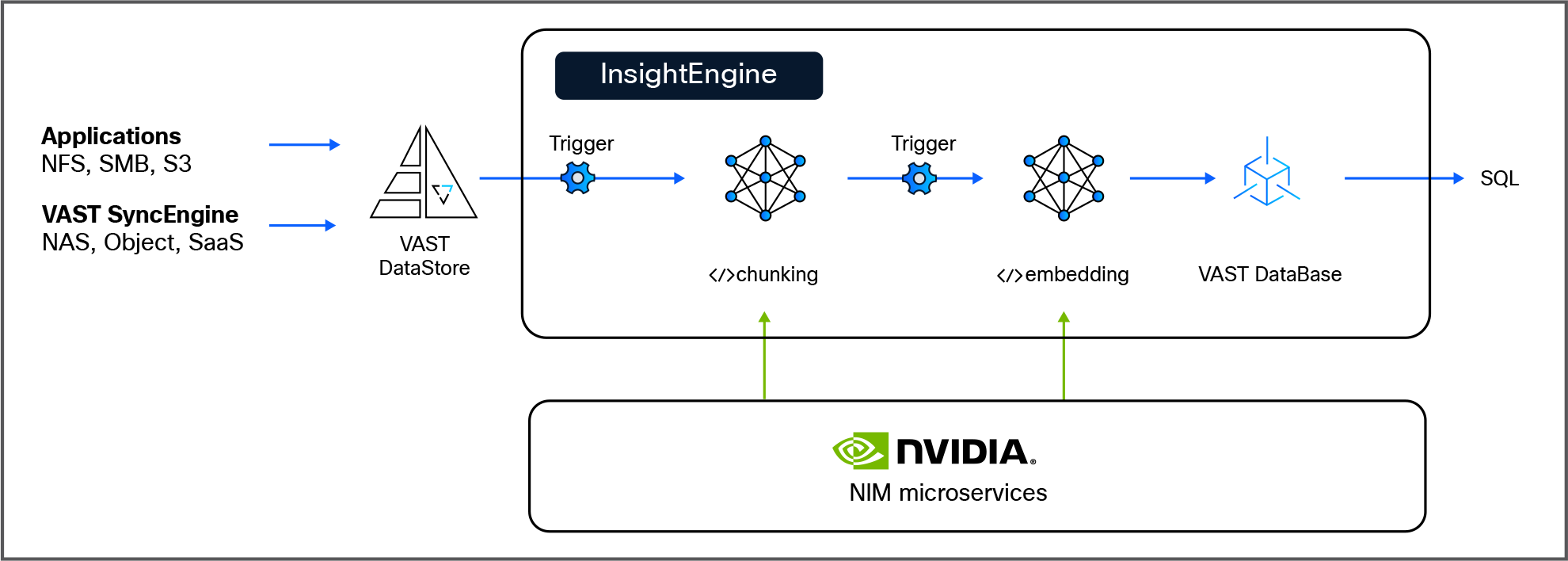 Related image, diagram or screenshot