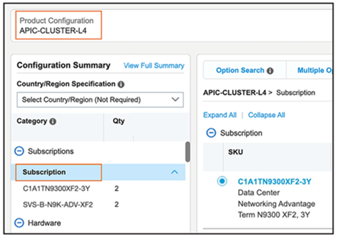 APIC L4 Cluster with subscription licenses
