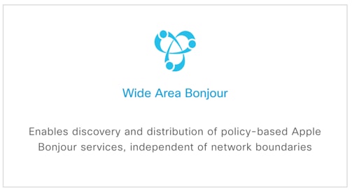 Cisco Wide Area Bonjour application
