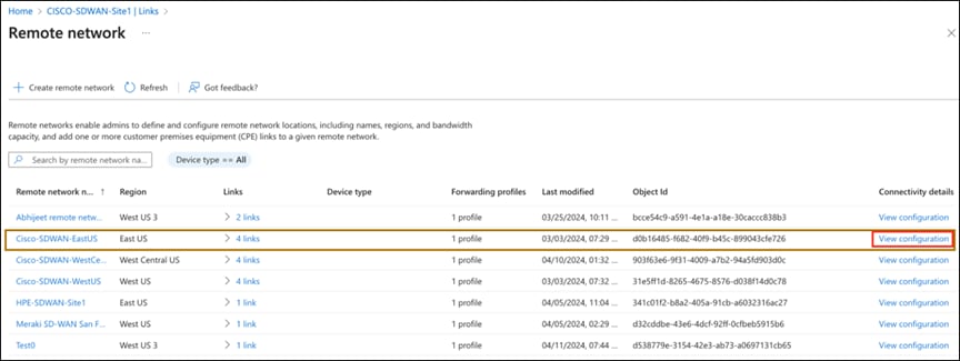 Locating the View Configuration option