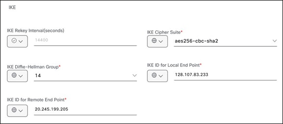 Cisco SD-WAN IKE config >>>