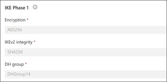 Specifying the IKE value in Catalyst SD-WAN Manager