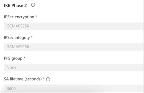 Specifying the IPsec value in Catalyst SD-WAN Manager