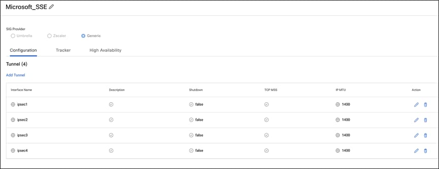 Tunnels for HA pairs
