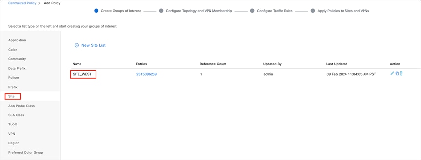 Creating a Site group of interest