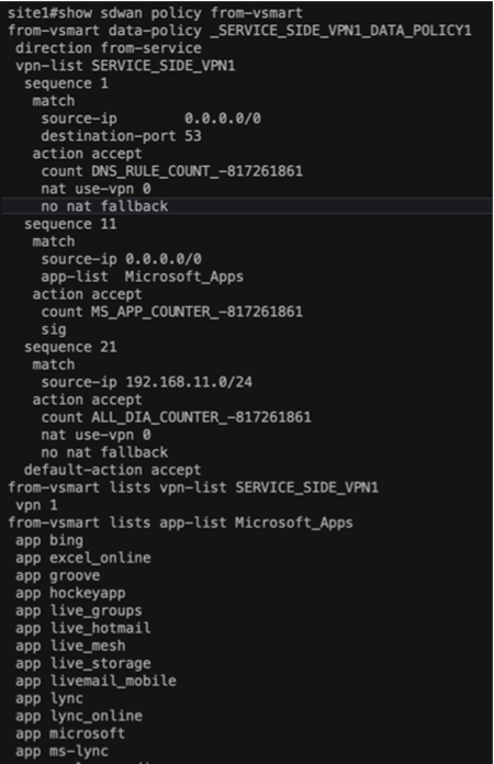 Choosing the site and VPN for the data policy
