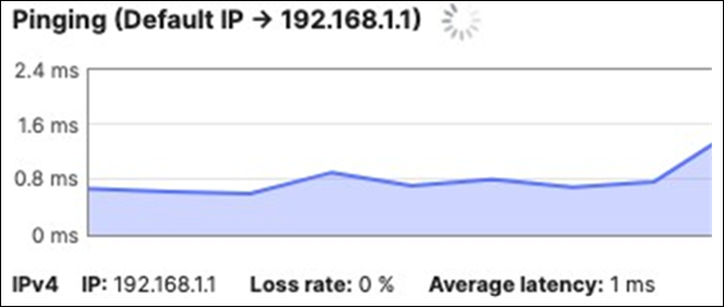 Related image, diagram or screenshot