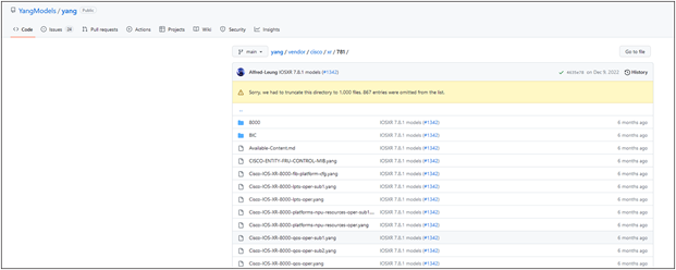 IOS XR 7.8.1 Data Models