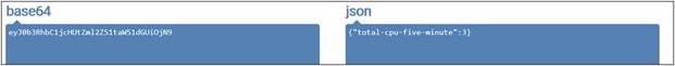 JSON decoded from BASE64 Value