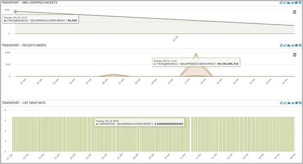 Interface | CEF Errors