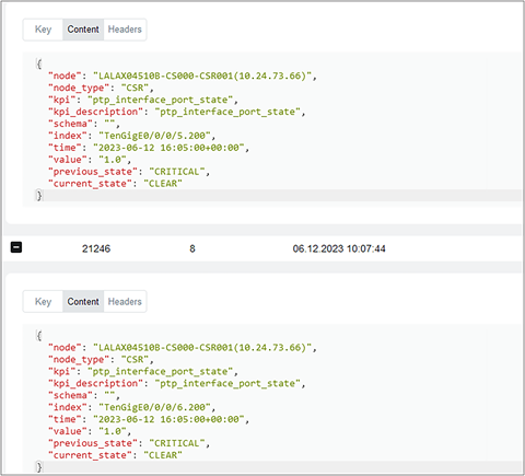 PTP Alerts in Kafka Message Bus