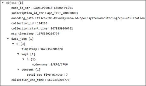 JSON streamed for your KPI