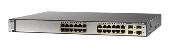 Free gns3 cisco images