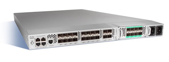 Коммутаторы cisco nexus это