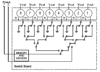 n1_RF_switch-E.gif