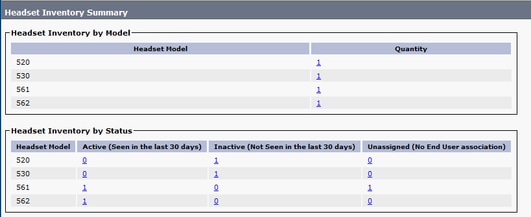 headset summary