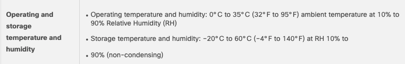 Acceptable Values for Operating and Storage Temperature and Humidity