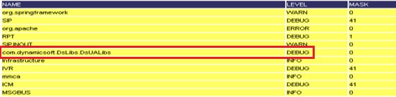 Verifica delle impostazioni di debug in CVP CallServer