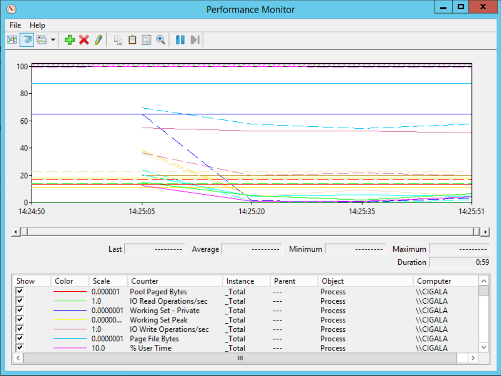 212349-create-a-user-defined-data-collector-set-08.png