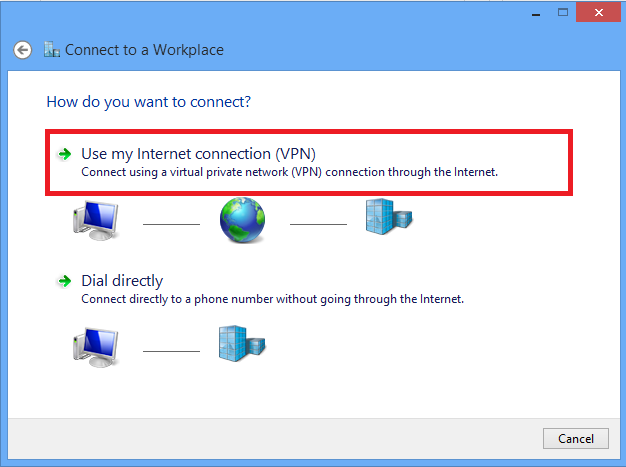 Private Internet Access via L2TP IPSEC Cisco IOS Client