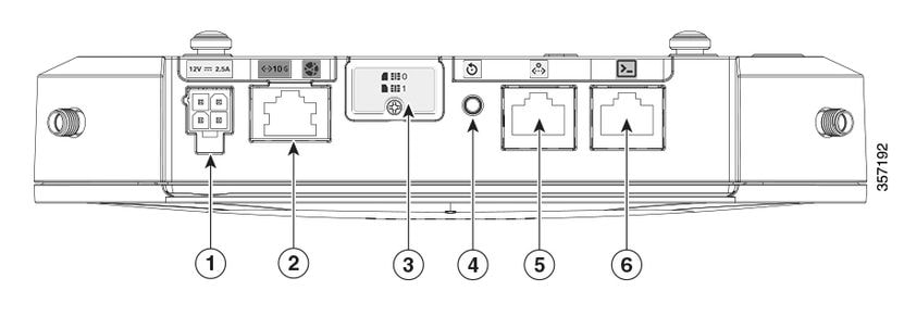 Connection Panel Diagram