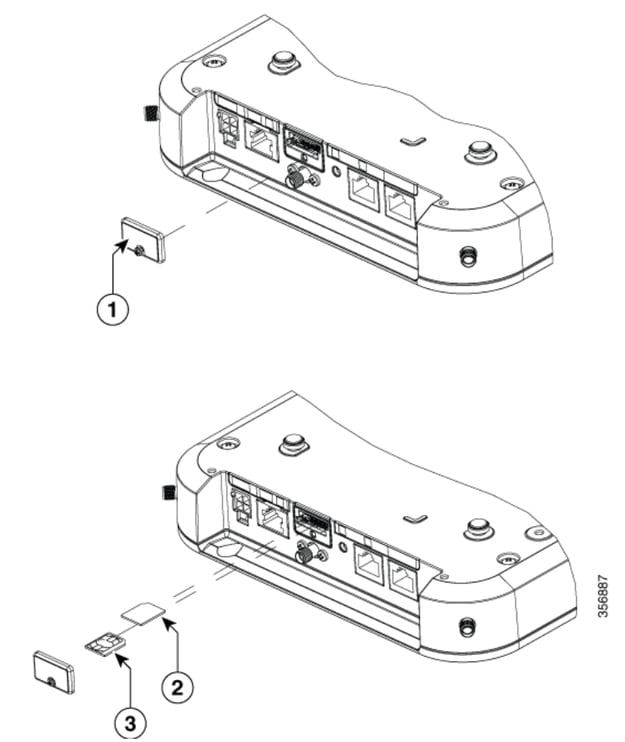 Connector cover