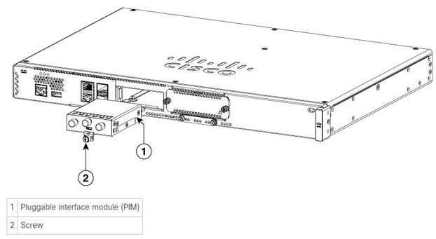 Powering up the P-5GS6-GL Module 1