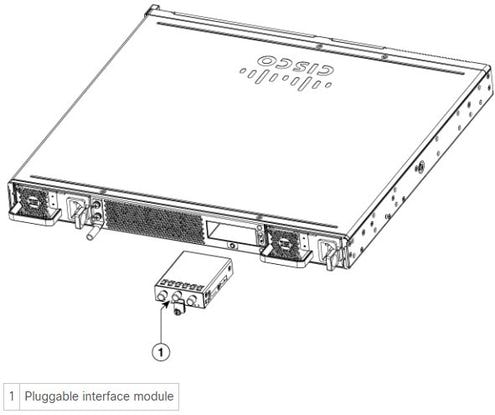 Powering up the P-5GS6-GL Module 2