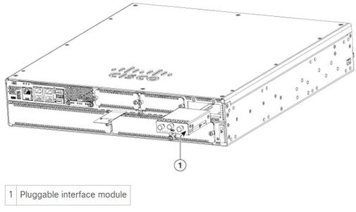 Powering up the P-5GS6-GL Module 3